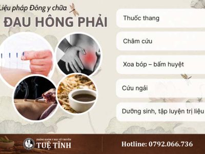 dau-hong-ben-phai-la-benh-gi-dong-y-ly-giai-va-ho-tro-dieu-tri-an-toan-khong-xam-lan-4700-8