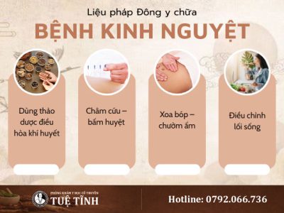 dieu-tri-benh-kinh-nguyet-2