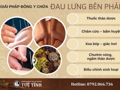 dieu-tri-dau-lung-ben-phai