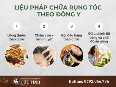 dieu-tri-rung-toc-0