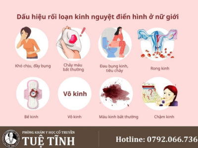 kinh nguyệt (2)